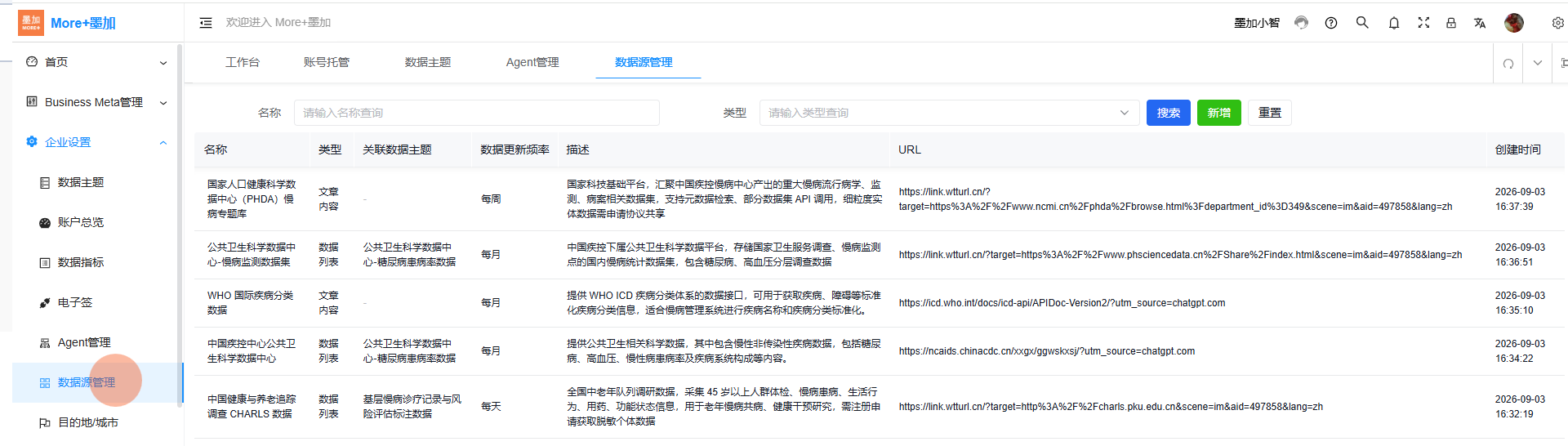 数据源管理列表页